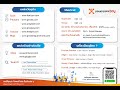 ตัวช่วย PowerPoint (PowerPoint Dashboard by PowerPoint Boy)