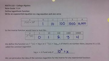 MATH 110 7.3.A Logarithmic Functions