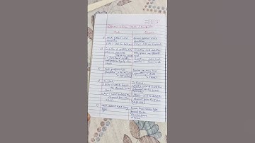 PGDCA_NEW MCS -208 solved previous year question paper December 2022 part 1 #youtubeshorts #reel