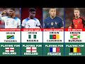 Top 50 African Footballers Playing For European Countries