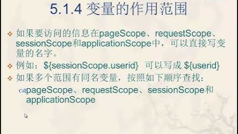 0014 优酷网 Java Web开发教程14 李绪成 JSP教程 输出1