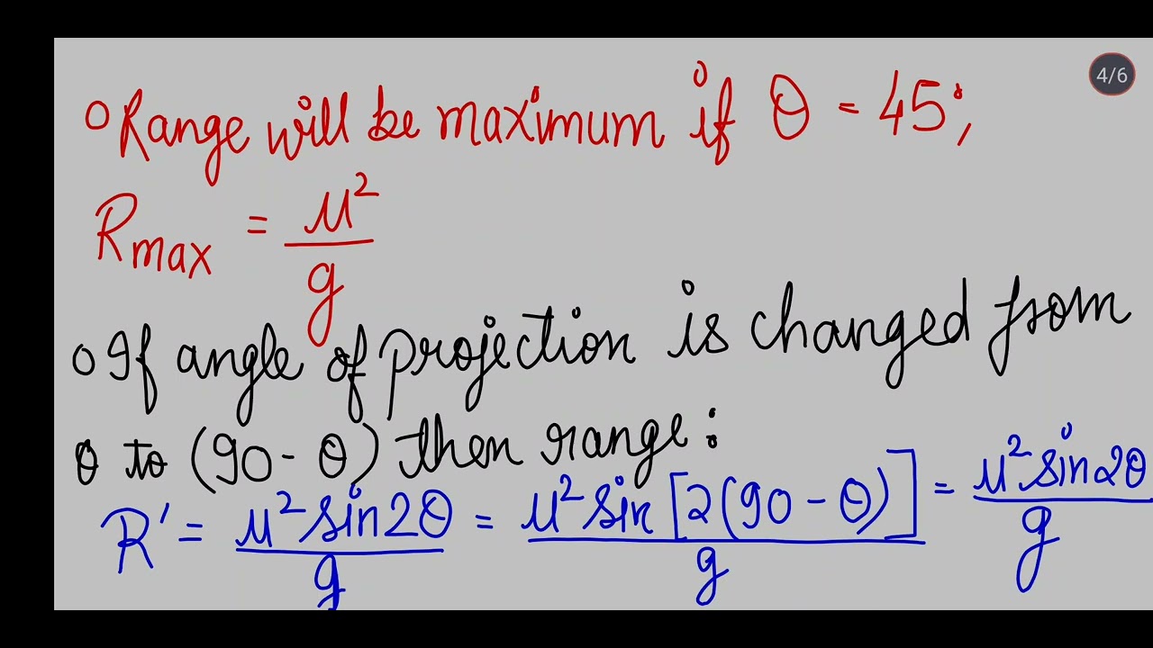 Physics Kinematics Important equations and Formulae YouTube