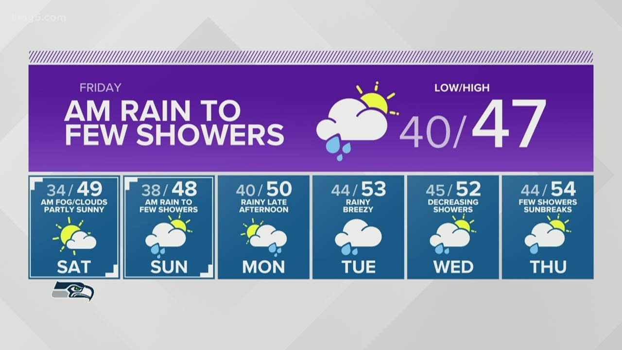 KING 5 Weather - YouTube