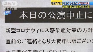 経済損失は推計3兆円超　ライブなどイベント自粛で(20/06/29)