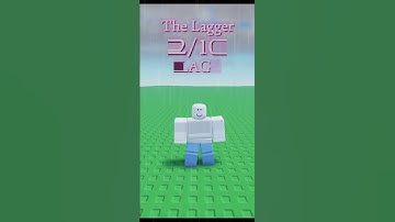 Ranking types of players in The Chosen One! - Part 2! #shorts