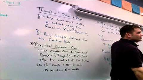 U5L1: Theoretical and Practical Domain & Range.