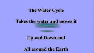 Water Cycle.m4v