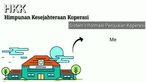 TUTORIAL PEMBUATAN SISTEM INFORMASI KOPERASI || Microsoft Access
