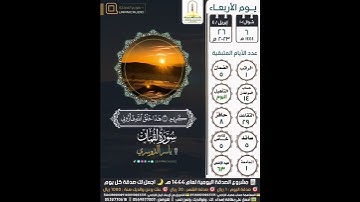 خلق السماوات بغير عمد ترونها وألقى في الأرض رواسي أن تميد بكم... سورة لقمان ١٠-١١ ياسر الدوسري