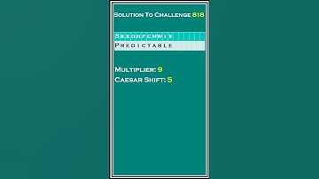 We all have these! (Decoding Challenge)