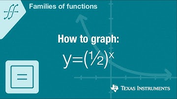How to graph y=one-half to the x