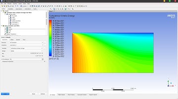Analysis of Turbulent Fluid Flow  through a Flat Plate || Fluid Flow Analysis || Mech Tuts.
