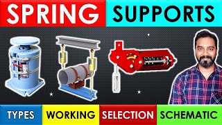 Spring Supports in Piping Design Types/Working/Selection/Schematic  & Piping Design Requirement