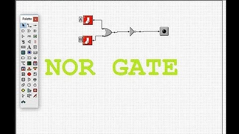 NOR  GATE IMPLEMENTATION USING MULTIMEDIA LOGIC