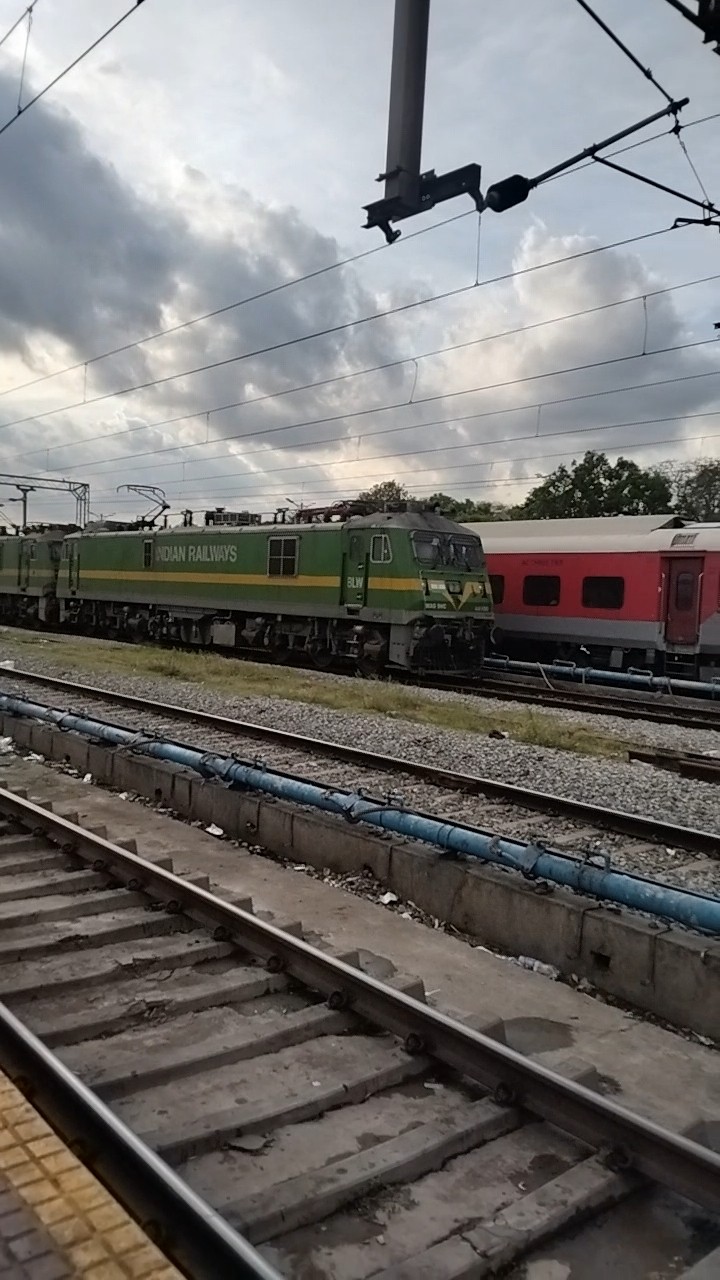 train travel - ShareChat