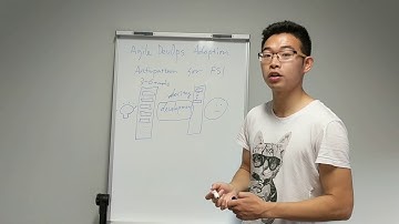 FSI Agile DevOps Adoption Anti-pattern