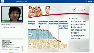 Fitline Gelenk-Fit  Восстановление суставов и связок. Врач Галина Костина.