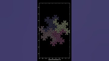 Tiling of 17-segment space filling curve on square grid