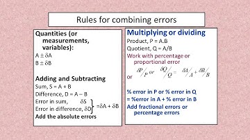 Cambridge A-level Physics: 1.3 Errors and uncertainty