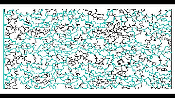 Low salinity water flooding - wettability alteration - part 2