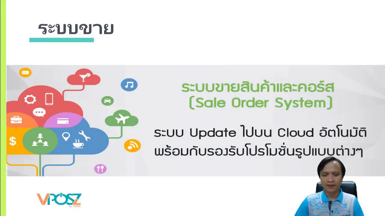 แนะนำโปรแกรมบริหารคลินิกความงาม ระบบ POS สำหรับธุรกิจความงาม ฟิตเนส สปา