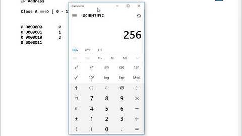 Loop Avoidance Nanda IP Addressing Part 1