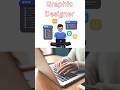 Graphic Designer Work From Home Video Editing Work From Home #graphicdesign #videoediting