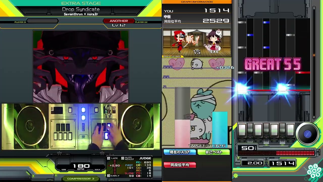 【beatmania IIDX】初ハード！Drop Syndicate / Seventhrun × nora2r