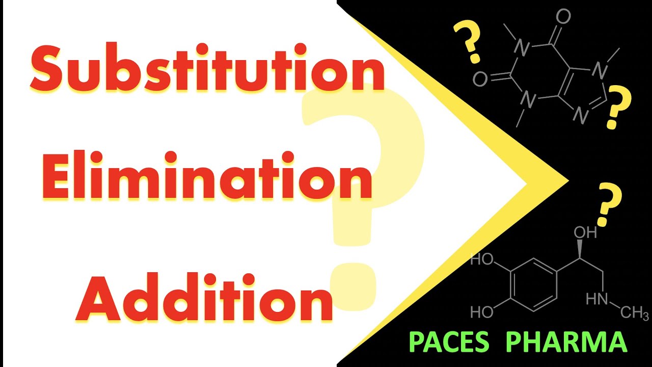 Substitution Nucléophile et Elimination et Addition - Synthèse et comparaison des réactions