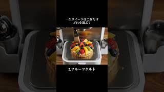【AI ASMR】一生スイーツはこれだけ！どれを選ぶ？🍨　夢のスイーツマシン🤍#satisfying  #ai video #究極の選択