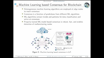 Light Weight Blockchain Architecture for IOT