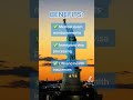 Earn Up To 40USD Per Hour Sign Up At Https Tinyurl Com ExperienceMatters2022 Shorts Nurse Earn Up To 40USD Per Hour Sign Up At Https Tinyurl Com ExperienceMatters2022 Shorts Nurse