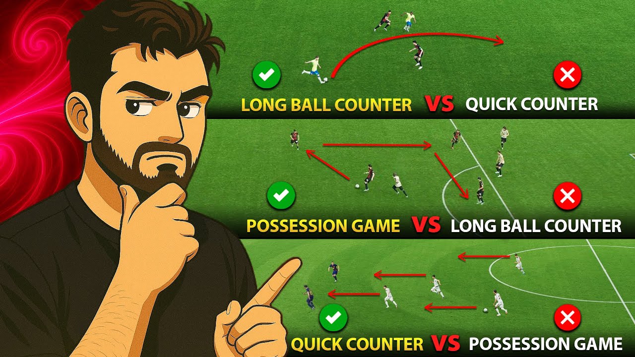 Объяснение противоположных стилей игры! Как мне играть? + ПРАВДА о менеджерах в киберфутболе...
