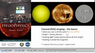 Core Lecture 1: Solar Wind | Dana Longcope