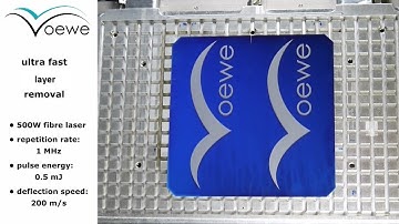 Ultra fast wafer patterning with laser and polygon scanner