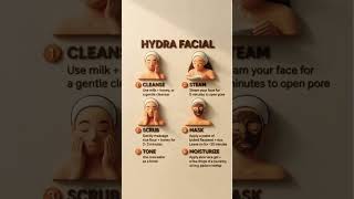 Hydra Facial At Home 💧 6 Steps Glowing Skin Naturally #skincare #skincareshorts