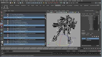 #rigTip Custom Shelf Buttons 101