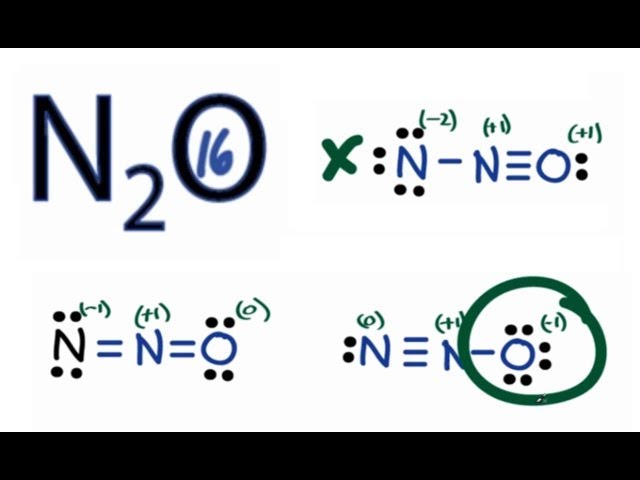 N2O Lewis Structure - Nitrous Oxide 