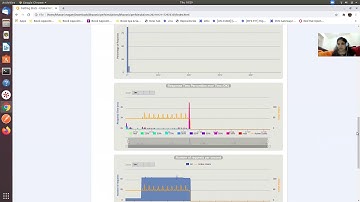 Gatling Reports explained