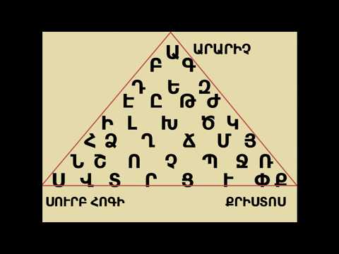 Video: Ո՞րն է հունական այբուբենի 19-րդ տառը: