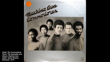 Basic Jungle drum loops