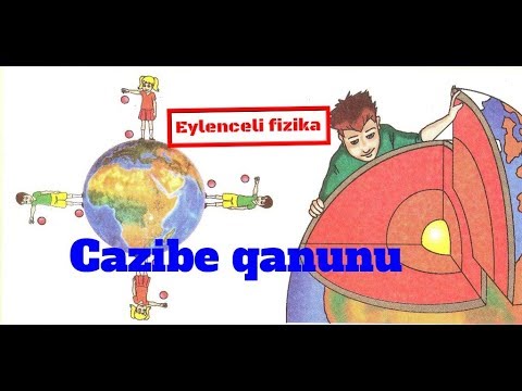 Video: Nyutonun üçüncü qanununu cazibə qüvvəsinə tətbiq edə bilərikmi?