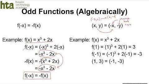 4.2 - Even & Odd Functions (Precalculus)