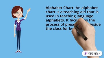 INSTRUCTION OF MATERIALS DEVELOPMENT FOR MTBMLE