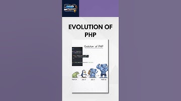 Evolution Of Php | Php Classroom #php #webdevelopment ##phpclassrom #backend #shorts  #tamil