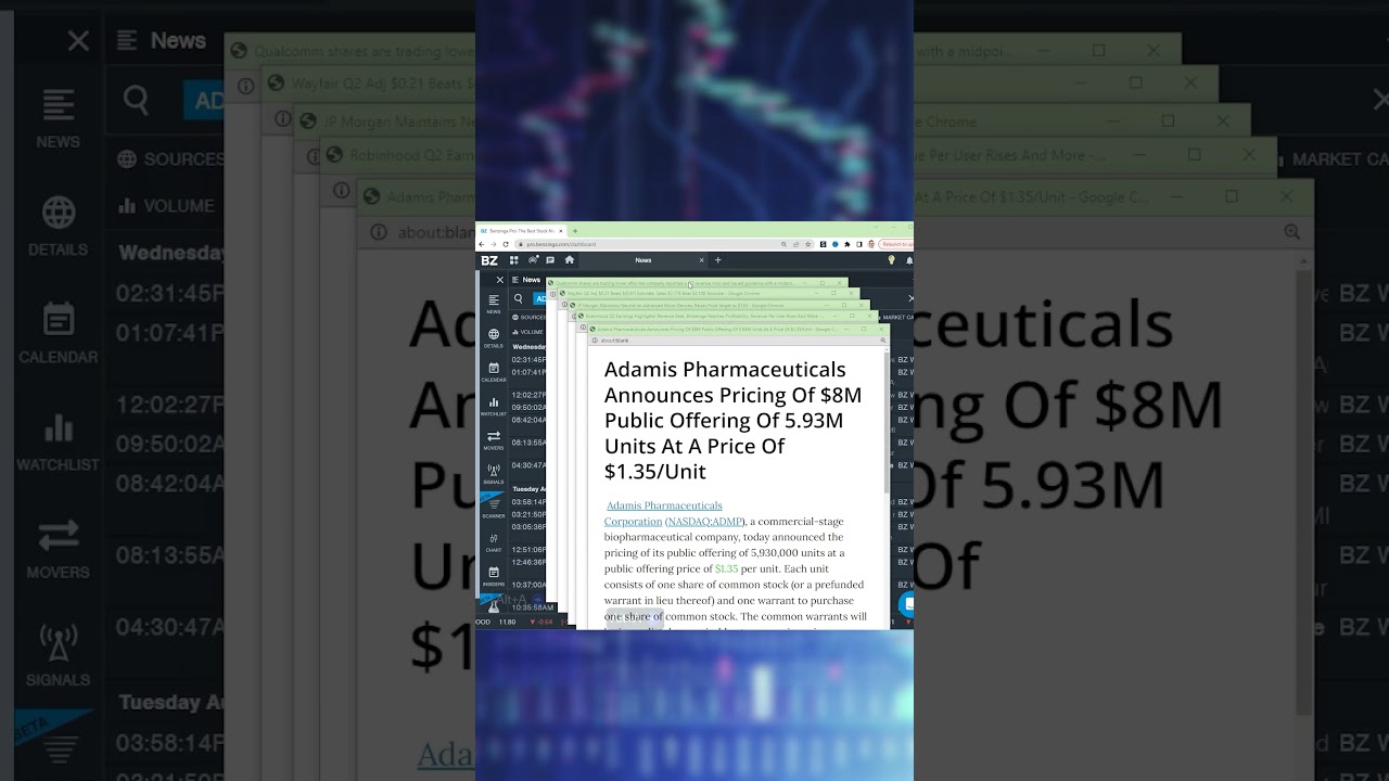 Checkout our Pre Market Summary this Thursday Morning Prep: $AAPL $AMZN $QCOMM $PYPL 