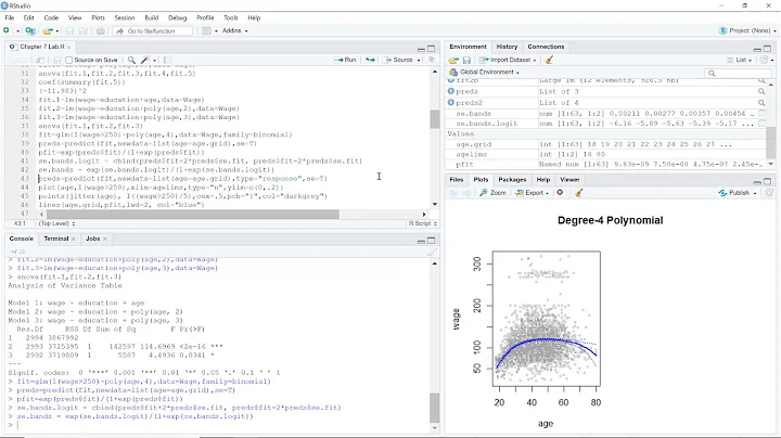 Machine Learning 6.4 - R Lab, Nonlinear Regression
