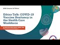 COVID-19 Vaccine Hesitancy in the Health Care Workforce