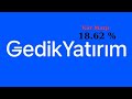 Gedk yatirim teknk analz borsa stanbul