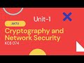 Cryptography & Network Security: Complete Guide to Types | AKTU Unit 1 π